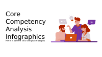 Core Competency Analysis Infographics by Slidesgo.pptx